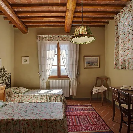 Sole Del Chianti Villa *