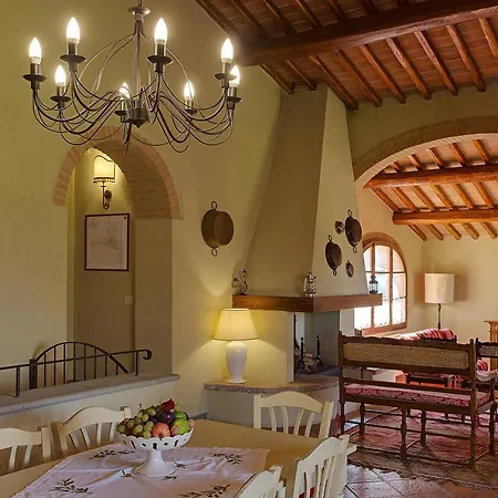 Sole Del Chianti