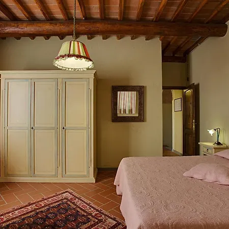 Sole Del Chianti *