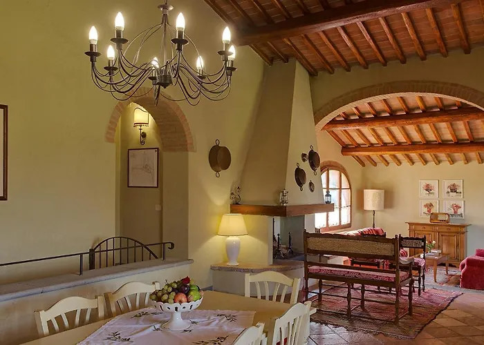 Sole Del Chianti